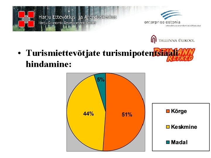  • Turismiettevõtjate turismipotentsiaali hindamine: 