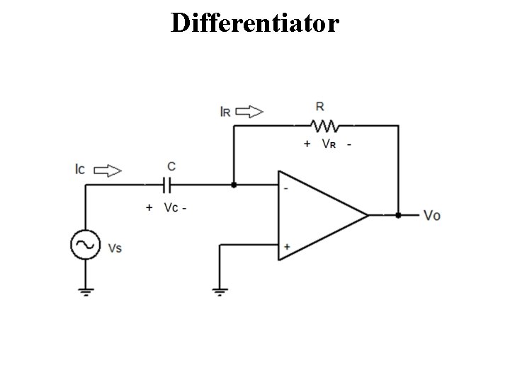 Differentiator 