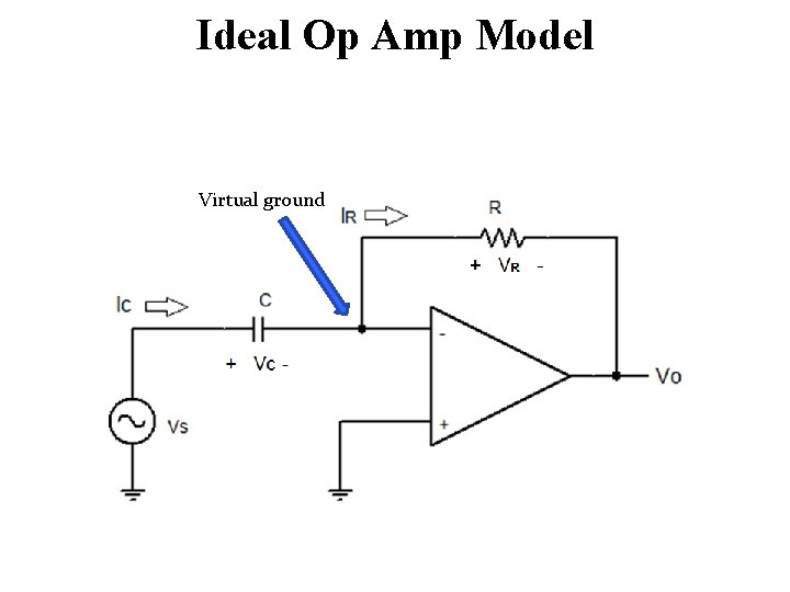 Ideal Op Amp Model Virtual ground 