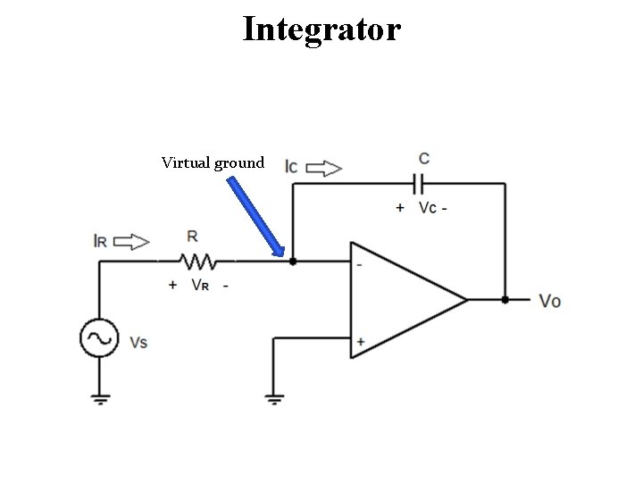 Integrator Virtual ground 