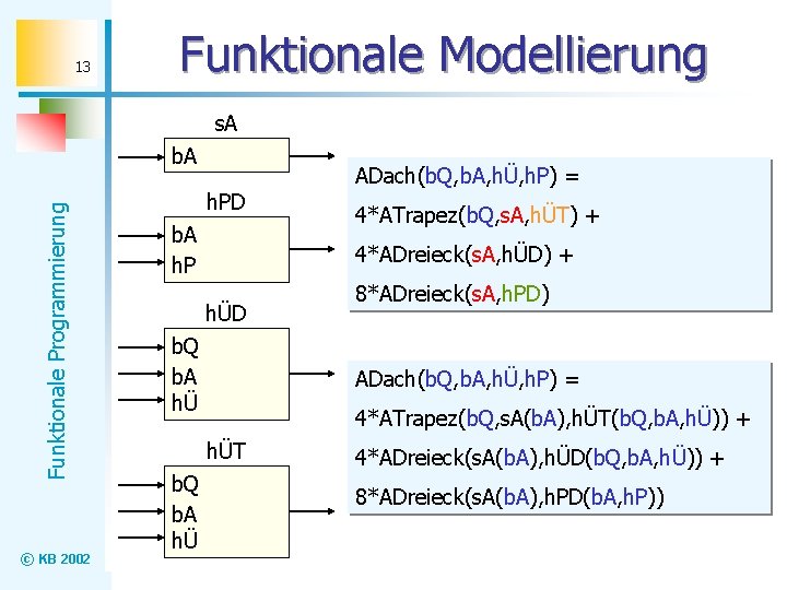 13 Funktionale Modellierung s. A Funktionale Programmierung b. A © KB 2002 h. PD