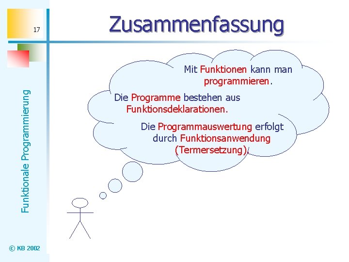 17 Zusammenfassung Funktionale Programmierung Mit Funktionen kann man programmieren. © KB 2002 Die Programme