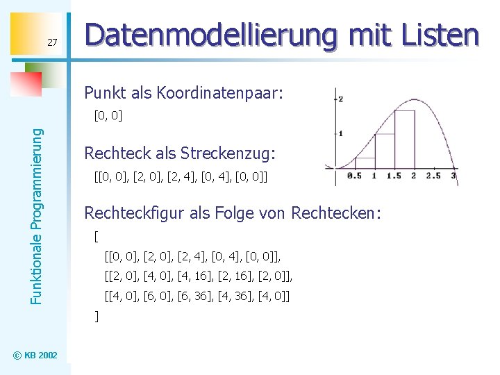 27 Datenmodellierung mit Listen Punkt als Koordinatenpaar: Funktionale Programmierung [0, 0] Rechteck als Streckenzug: