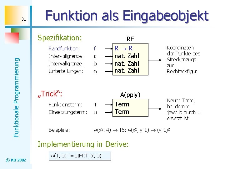 31 Funktion als Eingabeobjekt Funktionale Programmierung Spezifikation: Randfunktion: Intervallgrenze: Unterteilungen: f a b n
