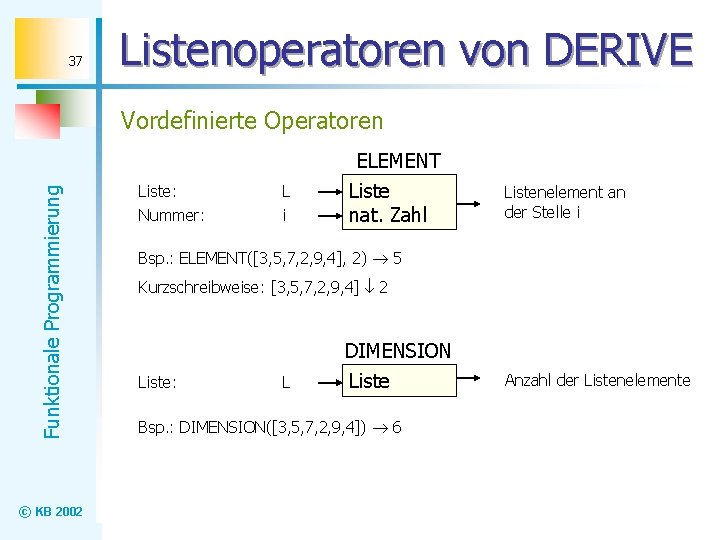 37 Listenoperatoren von DERIVE Funktionale Programmierung Vordefinierte Operatoren © KB 2002 Liste: Nummer: L