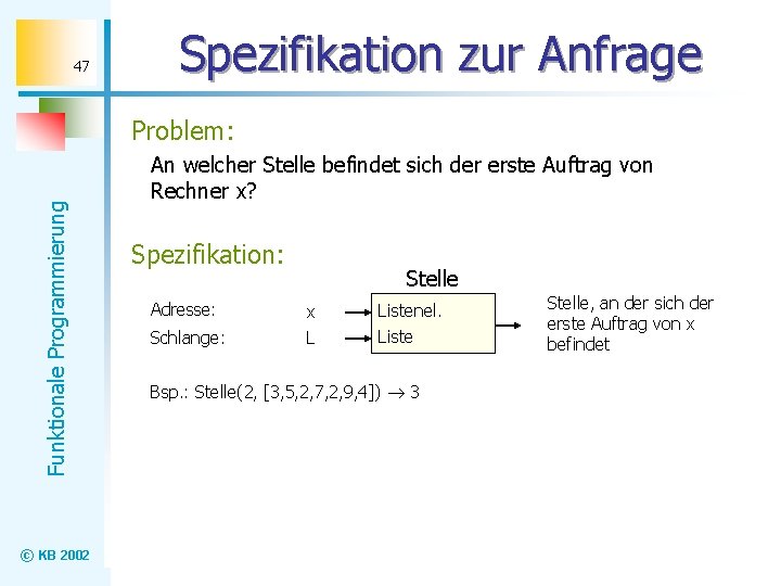 47 Spezifikation zur Anfrage Funktionale Programmierung Problem: © KB 2002 An welcher Stelle befindet