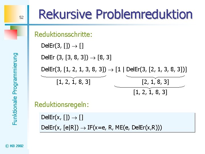 52 Rekursive Problemreduktion Reduktionsschritte: Funktionale Programmierung Del. Er(3, []) [] © KB 2002 Del.