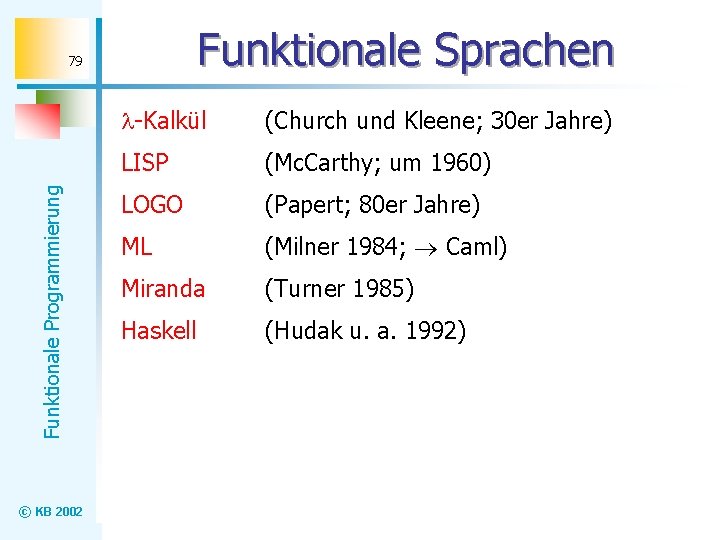 Funktionale Sprachen Funktionale Programmierung 79 © KB 2002 -Kalkül (Church und Kleene; 30 er