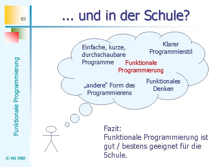 Funktionale Programmierung 83 © KB 2002 . . . und in der Schule? Klarer