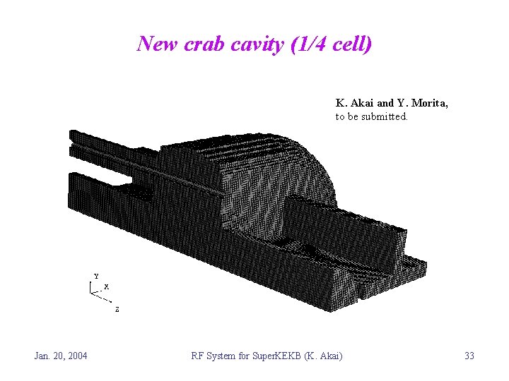 New crab cavity (1/4 cell) K. Akai and Y. Morita, to be submitted. Jan.