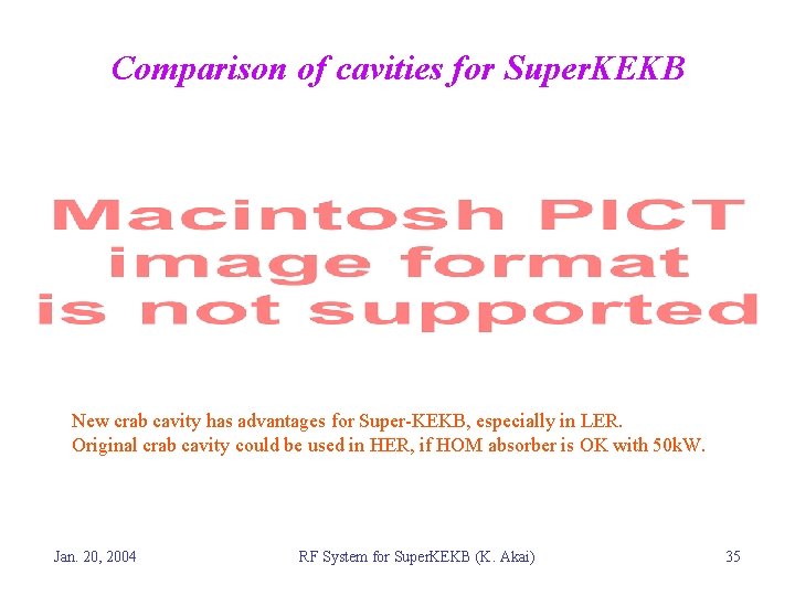 Comparison of cavities for Super. KEKB New crab cavity has advantages for Super-KEKB, especially