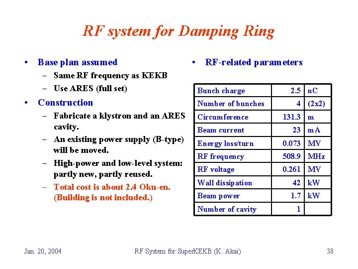 RF system for Damping Ring • Base plan assumed • RF-related parameters – Same