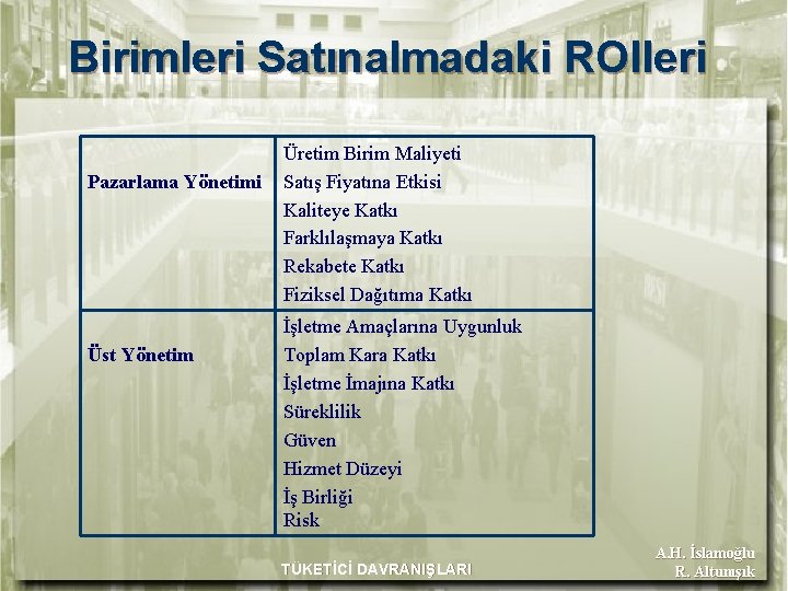 Birimleri Satınalmadaki ROlleri Pazarlama Yönetimi Üst Yönetim Üretim Birim Maliyeti Satış Fiyatına Etkisi Kaliteye