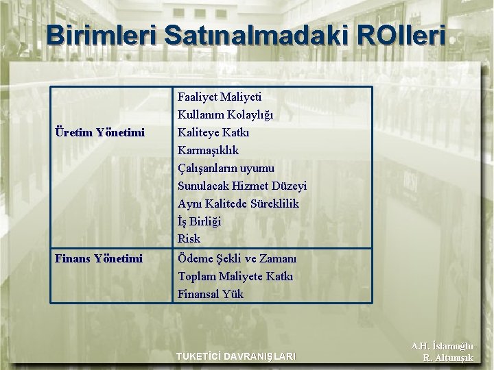 Birimleri Satınalmadaki ROlleri Üretim Yönetimi Finans Yönetimi Faaliyet Maliyeti Kullanım Kolaylığı Kaliteye Katkı Karmaşıklık