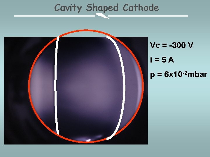 Cavity Shaped Cathode Vc = -300 V i=5 A p = 6 x 10