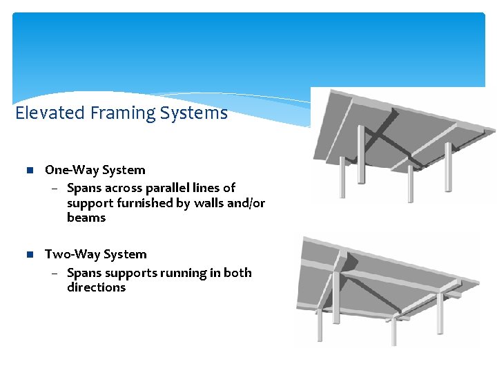 Elevated Framing Systems n One-Way System – Spans across parallel lines of support furnished Elevated Framing Systems n One-Way System – Spans across parallel lines of support furnished