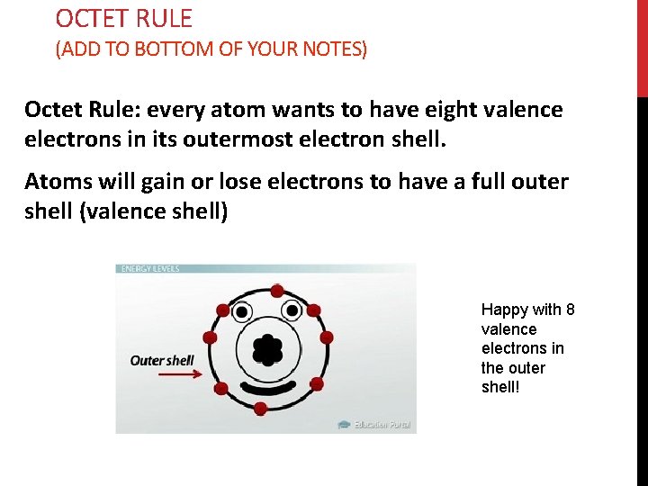 OCTET RULE (ADD TO BOTTOM OF YOUR NOTES) Octet Rule: every atom wants to