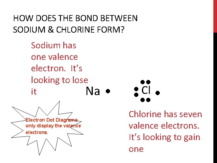 HOW DOES THE BOND BETWEEN SODIUM & CHLORINE FORM? Electron Dot Diagrams only display