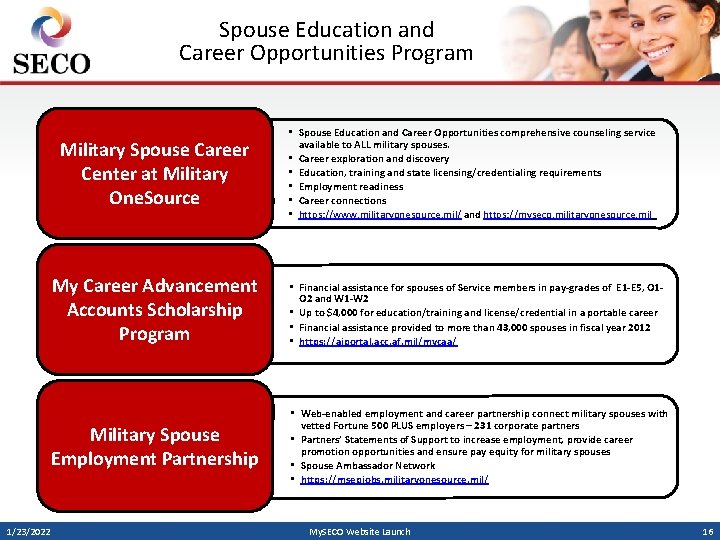 Spouse Education and Career Opportunities Program Military Spouse Career Center at Military One. Source