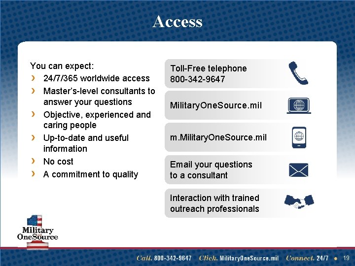 Access You can expect: 24/7/365 worldwide access Master’s-level consultants to answer your questions Objective,