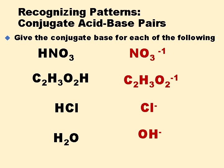 Recognizing Patterns: Conjugate Acid-Base Pairs u Give the conjugate base for each of the