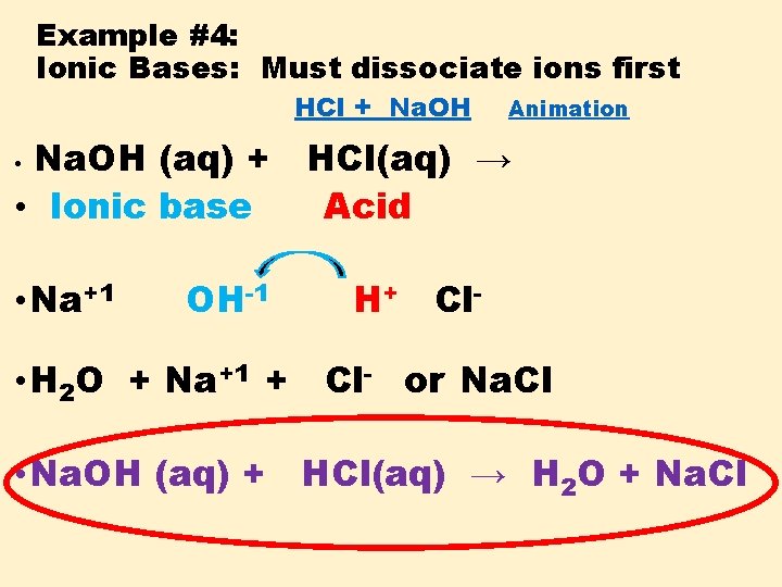Example #4: Ionic Bases: Must dissociate ions first HCl + Na. OH Animation Na.