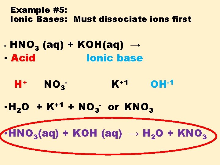 Example #5: Ionic Bases: Must dissociate ions first HNO 3 (aq) + KOH(aq) →