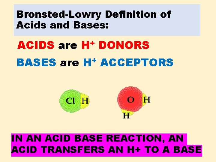 Bronsted-Lowry Definition of Acids and Bases: ACIDS are H+ DONORS BASES are H+ ACCEPTORS