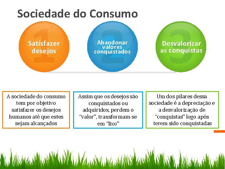 Sociedade do Consumo 1 2 3 Satisfazer desejos A sociedade do consumo tem por