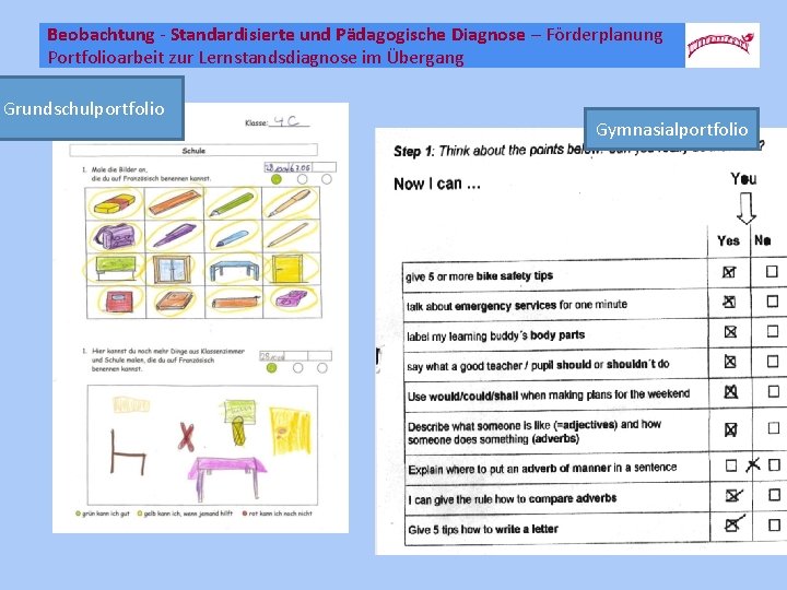 Beobachtung - Standardisierte und Pädagogische Diagnose – Förderplanung Portfolioarbeit zur Lernstandsdiagnose im Übergang Grundschulportfolio