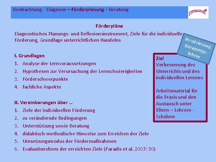 Beobachtung - Diagnose – Förderplanung - Beratung Förderpläne Diagnostisches Planungs- und Reflexionsinstrument, Ziele für