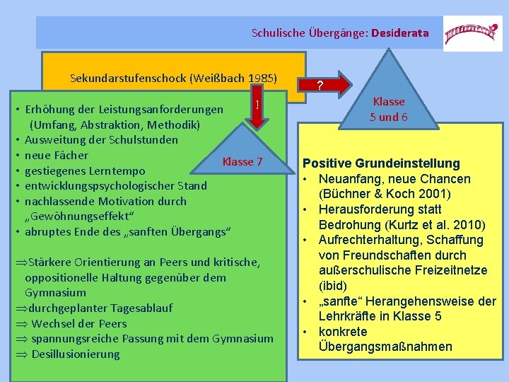 Schulische Übergänge: Desiderata Sekundarstufenschock (Weißbach 1985) ! • Erhöhung der Leistungsanforderungen (Umfang, Abstraktion, Methodik)