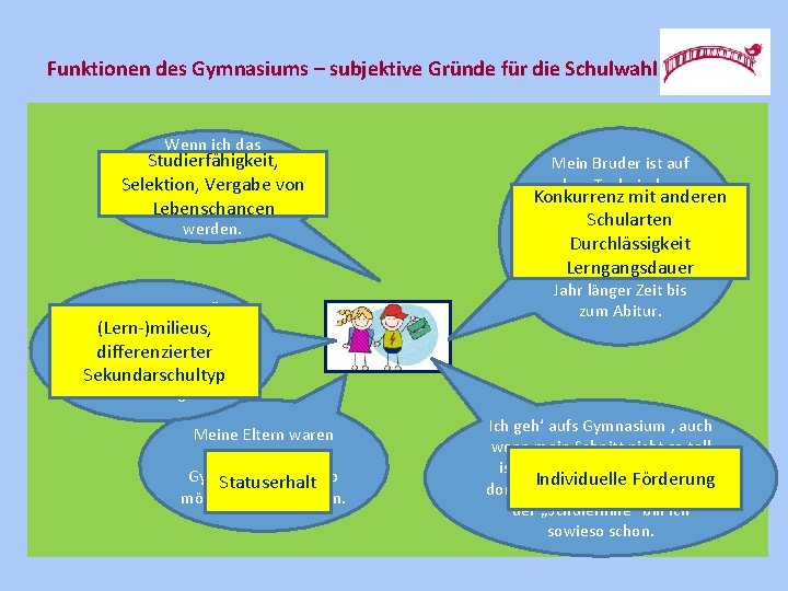 Funktionen des Gymnasiums – subjektive Gründe für die Schulwahl warum die in Wenn ich