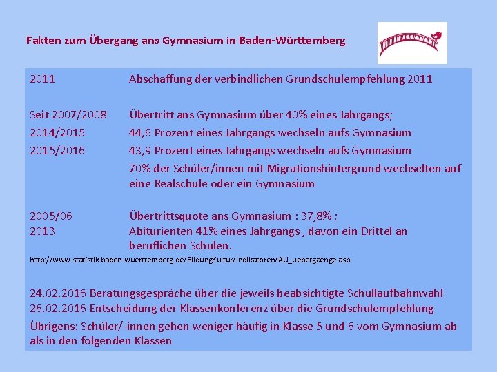 Fakten zum Übergang ans Gymnasium in Baden-Württemberg 2011 Abschaffung der verbindlichen Grundschulempfehlung 2011 Seit
