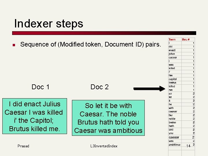 Indexer steps n Sequence of (Modified token, Document ID) pairs. Doc 1 I did