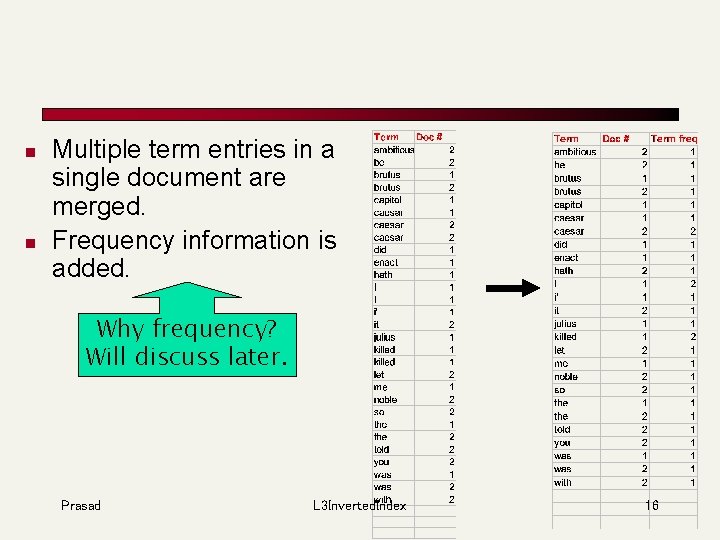 n n Multiple term entries in a single document are merged. Frequency information is