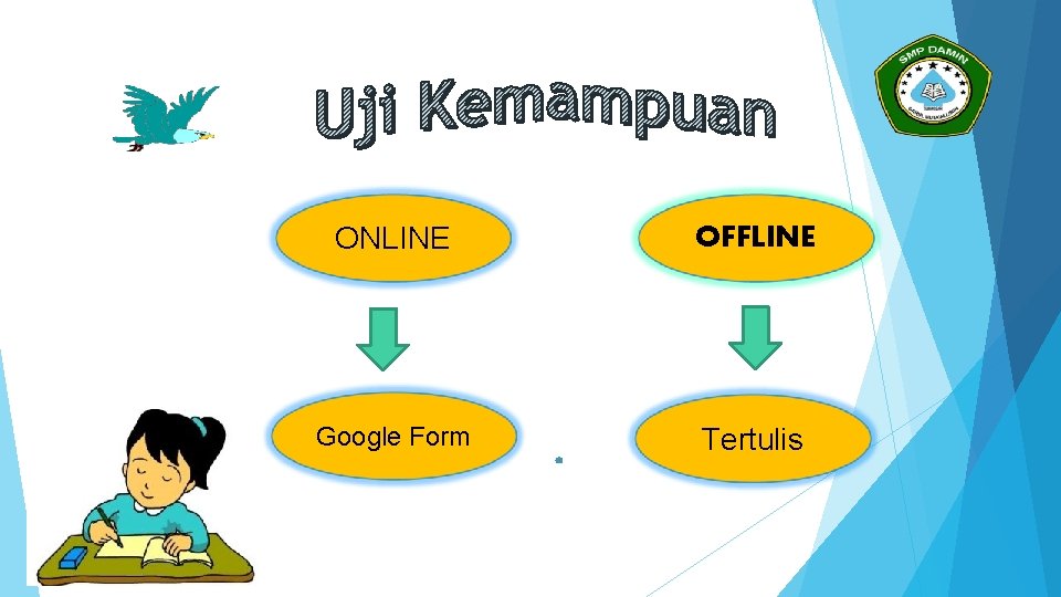 ONLINE OFFLINE Google Form Tertulis 