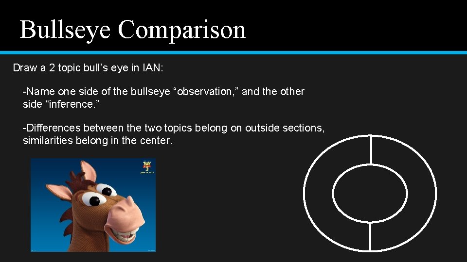 Bullseye Comparison Draw a 2 topic bull’s eye in IAN: -Name one side of