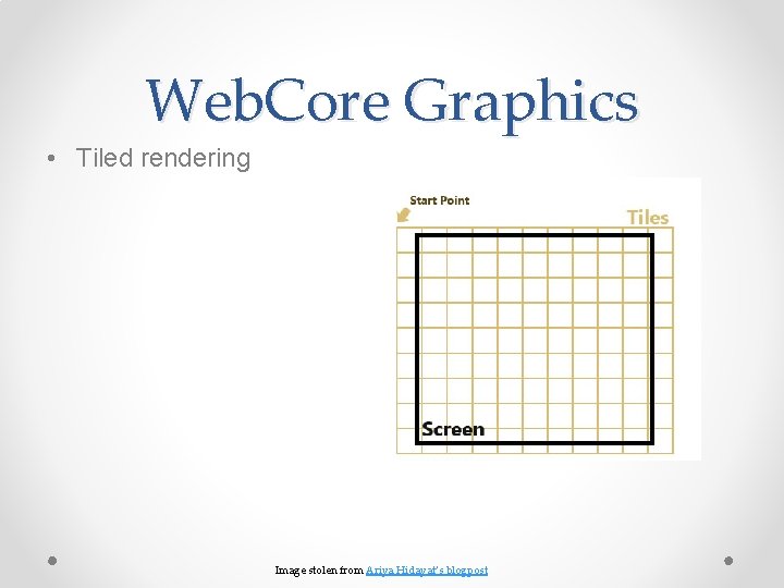 Web. Core Graphics • Tiled rendering Image stolen from Ariya Hidayat’s blogpost 