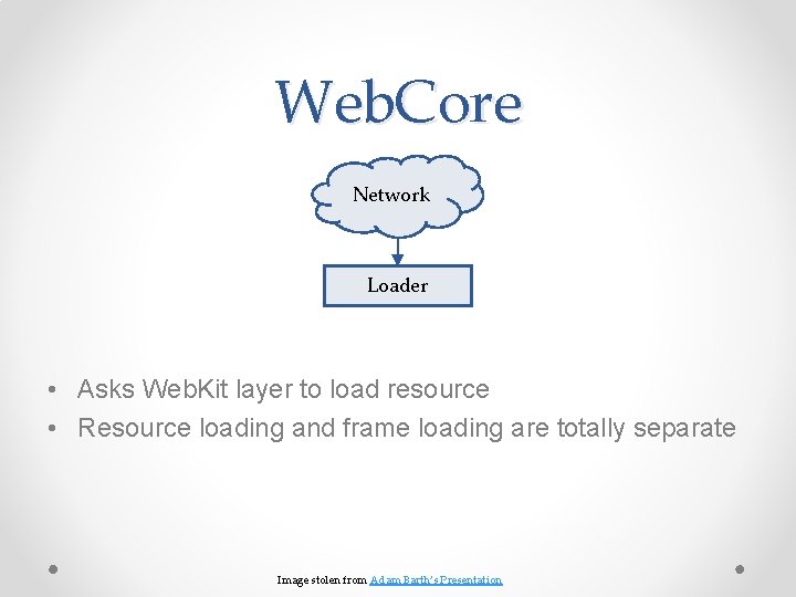 Web. Core Network Loader • Asks Web. Kit layer to load resource • Resource