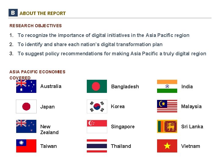 B ABOUT THE REPORT RESEARCH OBJECTIVES 1. To recognize the importance of digital initiatives