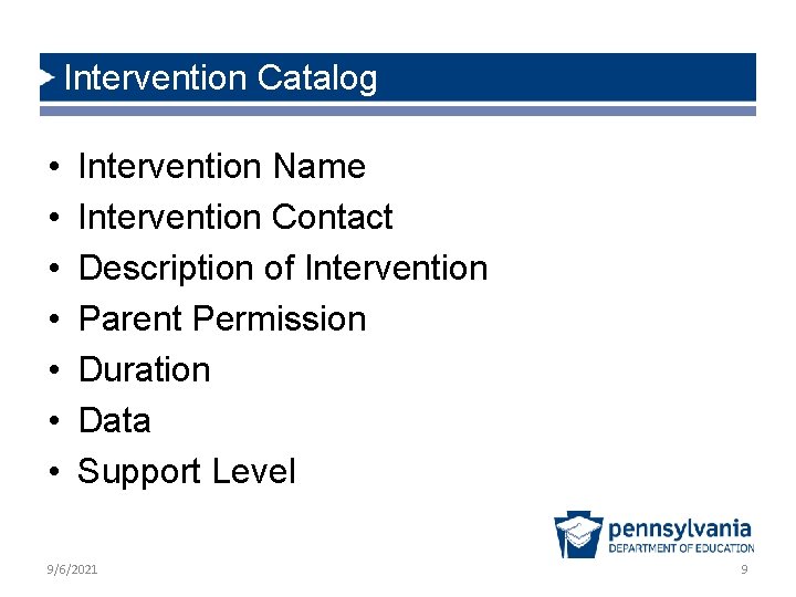 Intervention Catalog • • Intervention Name Intervention Contact Description of Intervention Parent Permission Duration