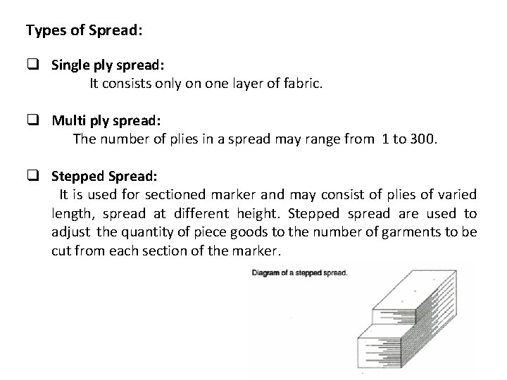 Types of Spread: q Single ply spread: It consists only on one layer of
