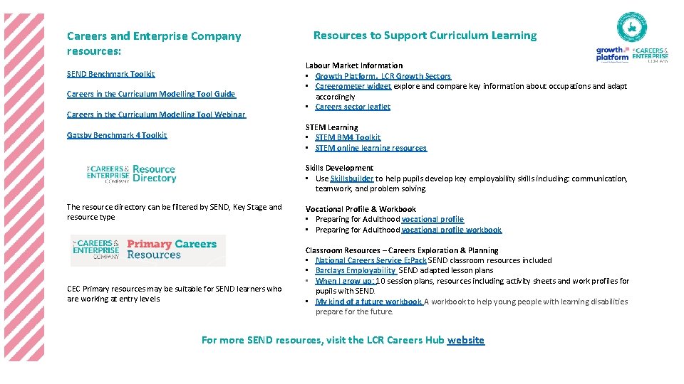 Careers and Enterprise Company resources: SEND Benchmark Toolkit Careers in the Curriculum Modelling Tool