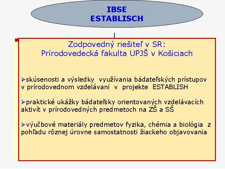 IBSE ESTABLISCH Zodpovedný riešiteľ v SR: Prírodovedecká fakulta UPJŠ v Košiciach Øskúsenosti a výsledky