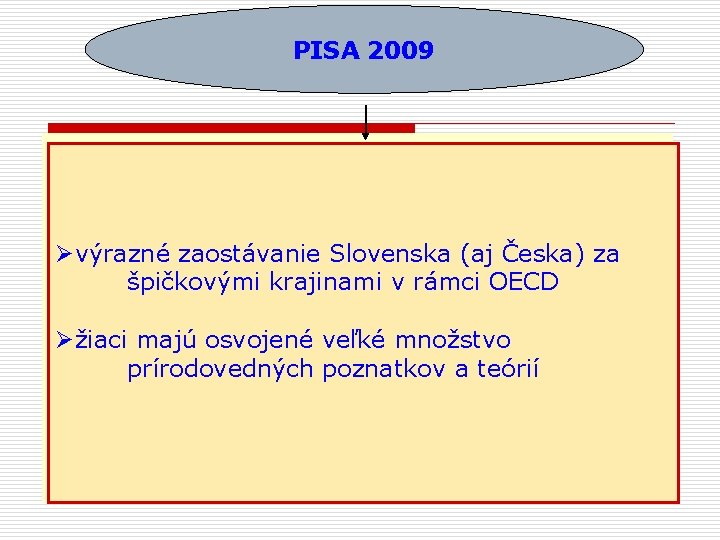 PISA 2009 Øvýrazné zaostávanie Slovenska (aj Česka) za špičkovými krajinami v rámci OECD Øžiaci