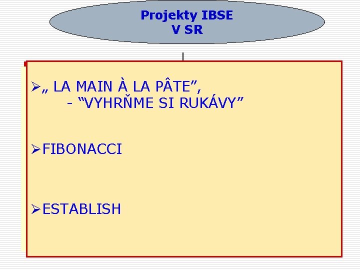 Projekty IBSE V SR Ø„ LA MAIN À LA P TE”, - “VYHRŇME SI