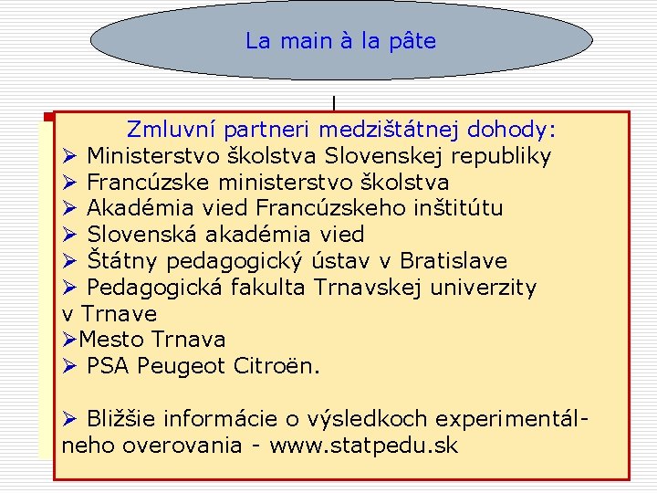 La main à la pâte Zmluvní partneri medzištátnej dohody: Ø Ministerstvo školstva Slovenskej republiky