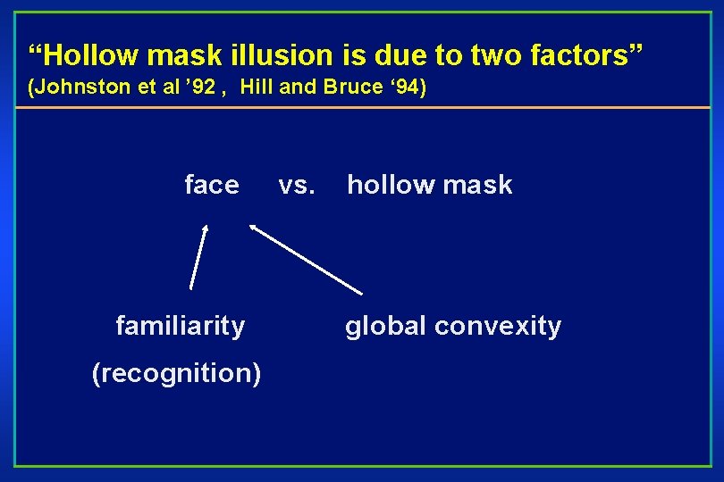 “Hollow mask illusion is due to two factors” (Johnston et al ’ 92 ,