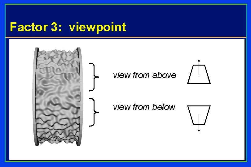 Factor 3: viewpoint view from above view from below 